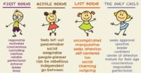 How Does Your Birth Order Shape Your Personality