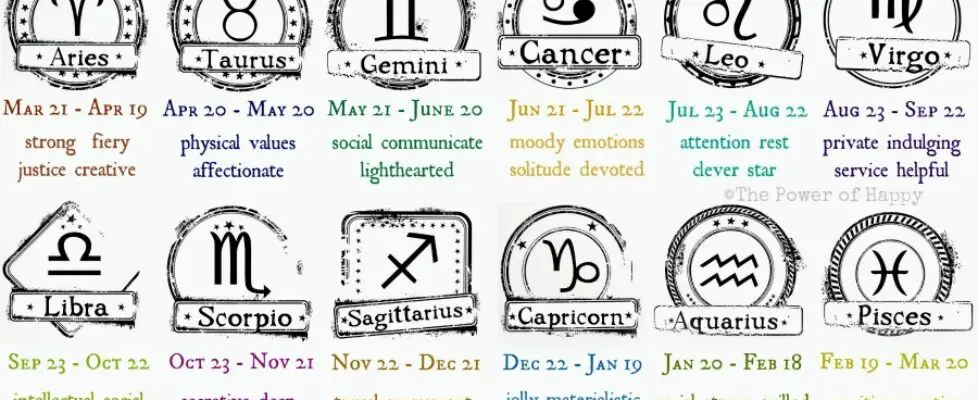 This Is What Your Zodiac Sign Says About You And Your Happiness